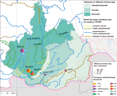 Экологическое зонирование байкальской природной территории